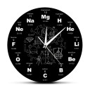 Horloge Murale G2122 5