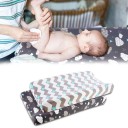 Housse de matelas à langer 2 pcs 2