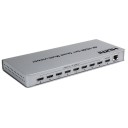 Interruttore HDMI 8:1 1
