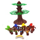 Jeu de singe sautant 2