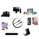 Καλώδιο AUX 3,5mm jack 4