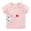 Kinder-T-Shirt B1514 5