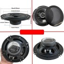 Koaxiale HiFi Lautsprecher für Autos 320W 4 Ω Dreifach-Basslautsprecher mit Metallrahmen Gummisicke Universelle Montage 3