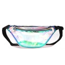 Ladies' Transparent Bum Bag Made of PVC Film Main Compartment with Zip Colour Trimmed Edges Adjustable Strap with Buckle 32 x 8 x 15 cm 4