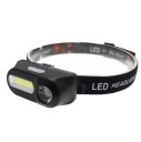 Lampe frontale J405 2