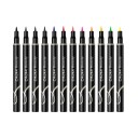 Langtidsholdbar eyeliner 2