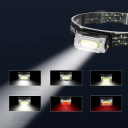 Lanternă frontală LED cu magnet USB C 4,5 x 8,5 cm Lanternă frontală puternică cu clemă și curea Rază de acțiune 500 m 6 moduri de iluminare Echipament turistic 3