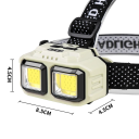 Lanternă frontală LED puternică cu 2 LED-uri USB C încărcare fără baterie 18650 cu curea reglabilă impermeabilă pentru camping drumeții lucru 2
