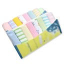 Lasten pesulaput 8 kpl. Pyyhesetti lapsille. Lasten pesulaput 23 x 23 cm. 3