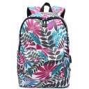 Lasten reppu E1184 8
