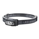 LED Headlamp J407 2