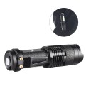 LED-lommelygte P3156 4