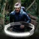 LED φακός κεφαλής 2