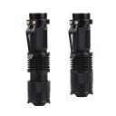 LED-UV-lamppu 2