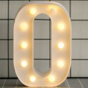 Letras decorativas luminosas 20