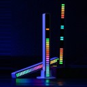 Ljudstyrt LED-ljus 2