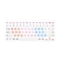 Logitech K380 tastaturbeskytter 8