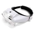 Loupe de tête P3264 1