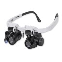 Loupe frontale 1