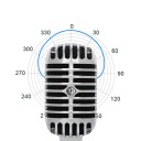 Microfon vocal dinamic în design retro cu caracteristică cardioidă și corp metalic 2