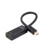 Mini DisplayPort - HDMI adapter 2