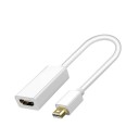 Mini DisplayPort to HDMI Adapter K939 1