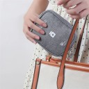 Mini trusă de prim ajutor de călătorie goală 11x14 cm Geantă medicală mică Prim ajutor pentru călătorie Organizator de medicamente pentru rucsac sau geantă de mână 1