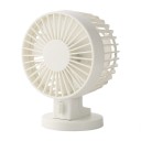 Mini ventilateur de bureau 2