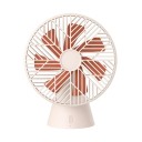 Mini-ventilator 1