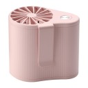 Miniventilator med klips 4