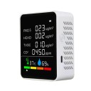 Misuratore di qualità dell'aria P3880 2