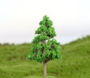 Model Tree 11