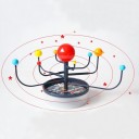 Modelo del sistema solar 1