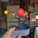 Modelo del sistema solar 3