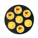 Moule à muffins 17 cm 3