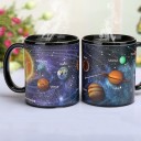 Mug changeant de couleur selon la température 4