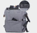 Multifunctional Backpack for Mums 3