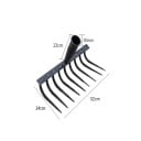 Multifunkční devítizubé hrábě bez násady 14x32 cm manganová ocel robustní zahradní nástroj pro kypření půdy a údržbu záhonů 2