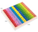 Multiplikationstabel for børn 4