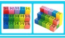 Multiplikationstabel for børn 6