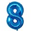 Narodeninový modrý balónik s číslom 100 cm 9