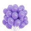 Narozeninové balónky 25 cm 20 ks 7
