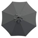 Navigați pe o umbrelă de soare 3