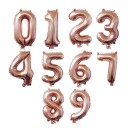 Numerofolioilmapallo 4