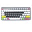 Ochranný kryt na klávesnici Logitech K380 4