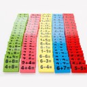 Opetusmatematiikkataulukko numeroilla 5