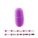 Ou vibrator cu controler wireless, 10 moduri de vibrație pentru stimulare discretă, ambalaj discret 2
