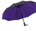 Parapluie à ouverture automatique 7