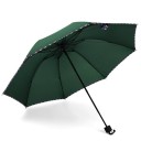 Parapluie T1402 7