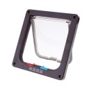 Pet Doors for Dogs and Cats 2